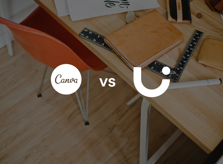 Uizard; a Canva alternative (Uizard vs Canva)