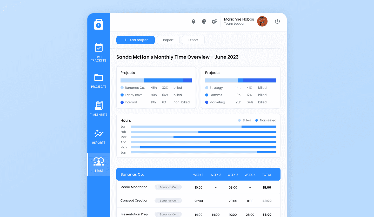 Employee time tracking tablet app design team page