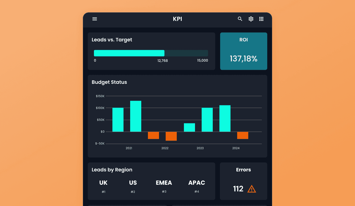 Marketing dashboards tablet app design KPI page