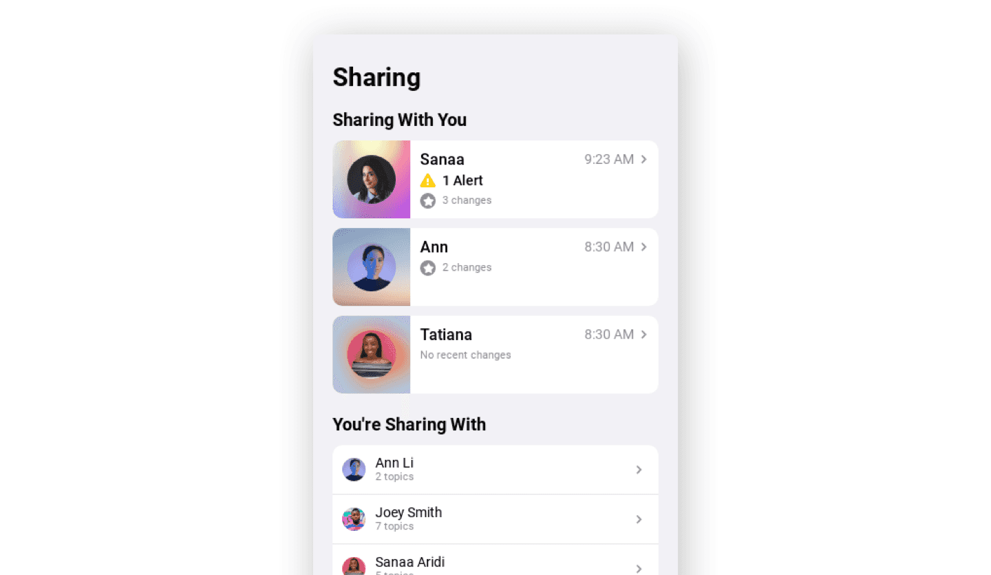 Screenshot of iOS 15 Mobile App: iPhone Sharing