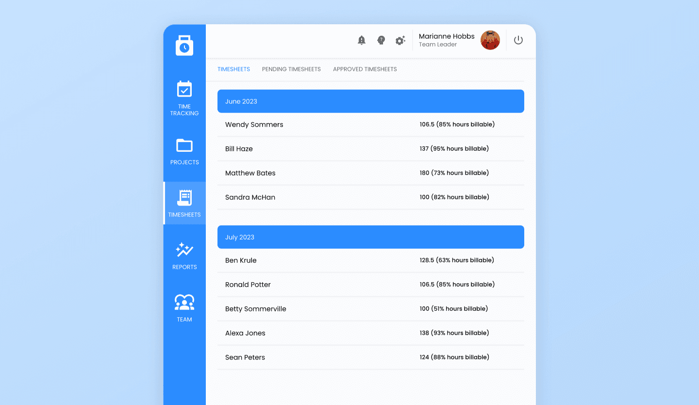 Employee time tracking tablet app design timesheets page