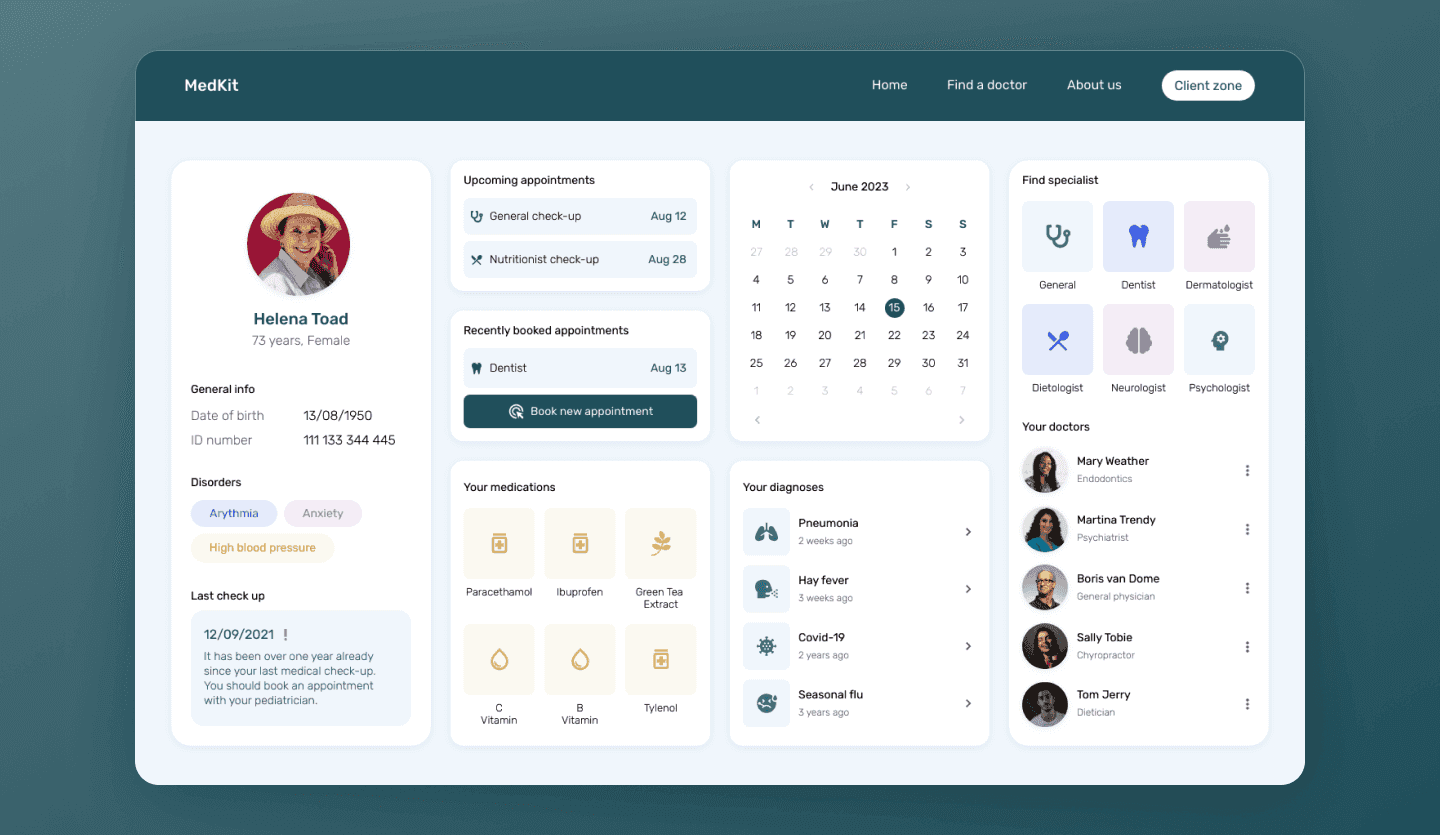 Medical website design dashboard