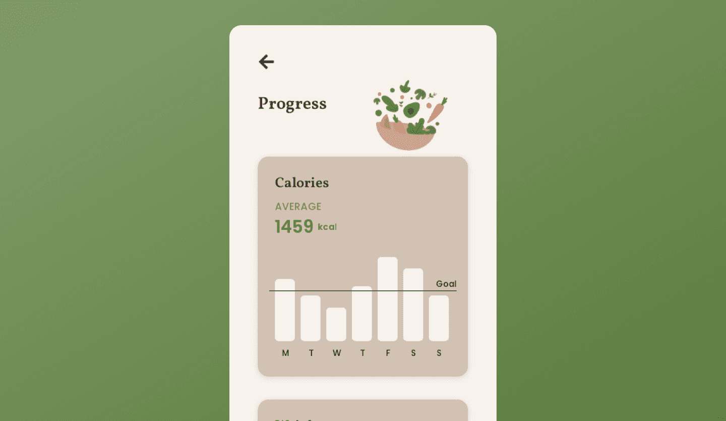 calorie counter mobile app design template statistics screen