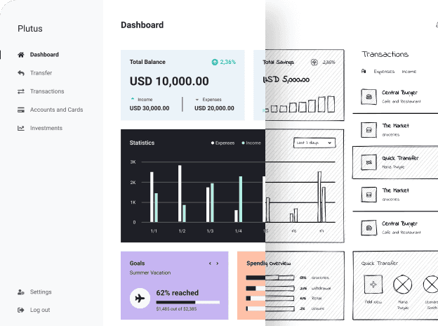 Uizard editor interface