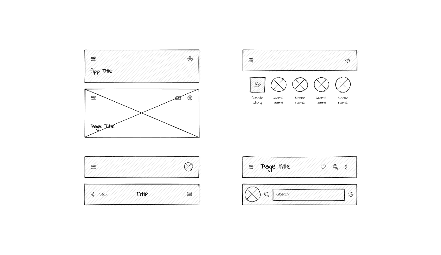 Screenshot showcasing the component template for designing lists