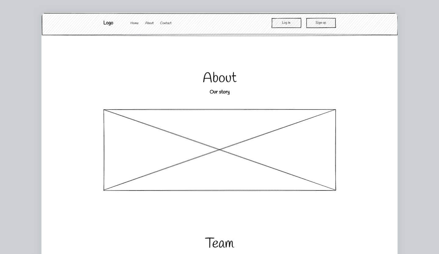 Screenshot of Website Wireframe: about us page