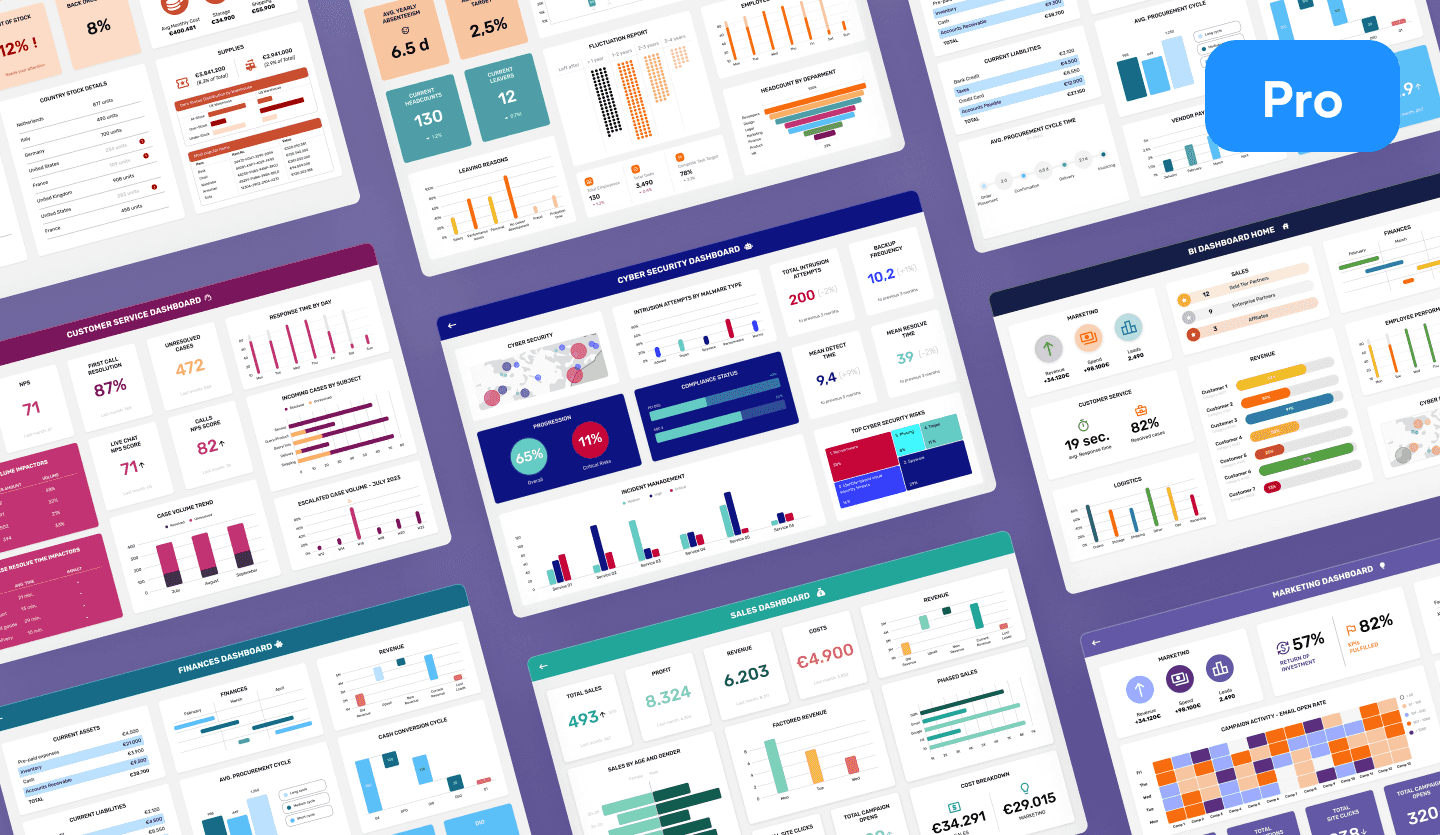 BI dashboards cover web app design