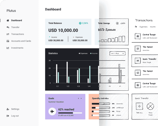 Uizard editor interface