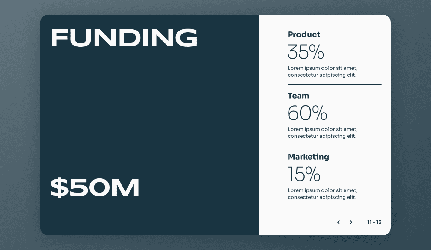 Screenshot of an interactive online pitch deck: financial slide